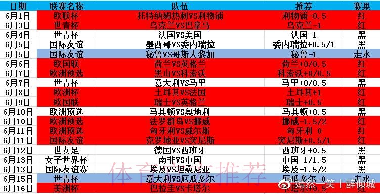 如何寻找安全的世界杯滚球平台入口地址